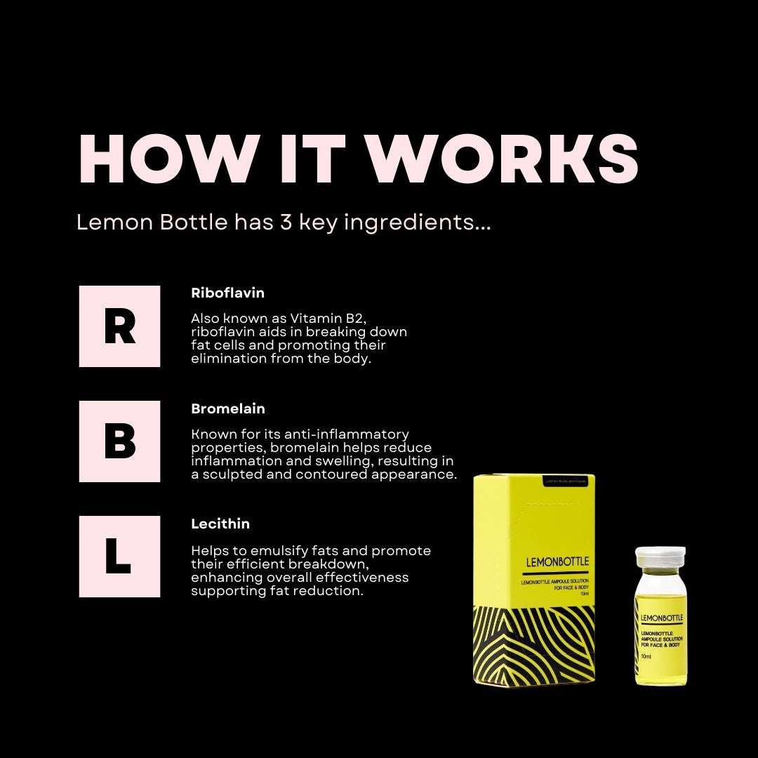 Lemon Bottle Fat Dissolving Injection Training - Dublin