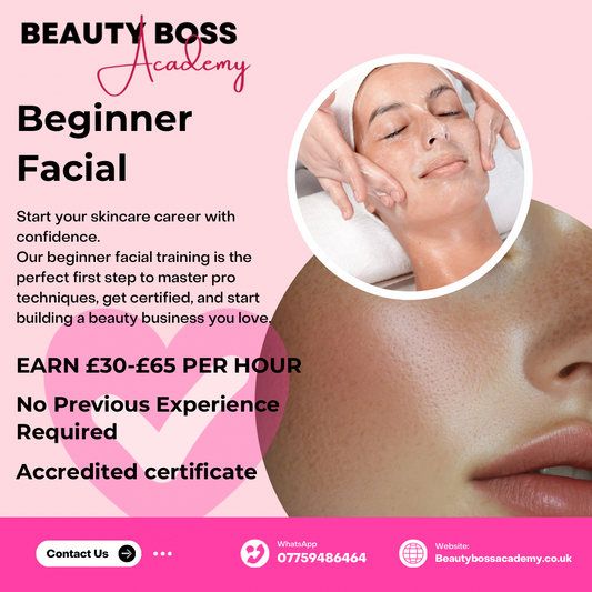 Beginners Facial Training